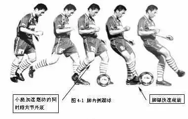 为什么责任感对篮球运动员的发展如此重要_1